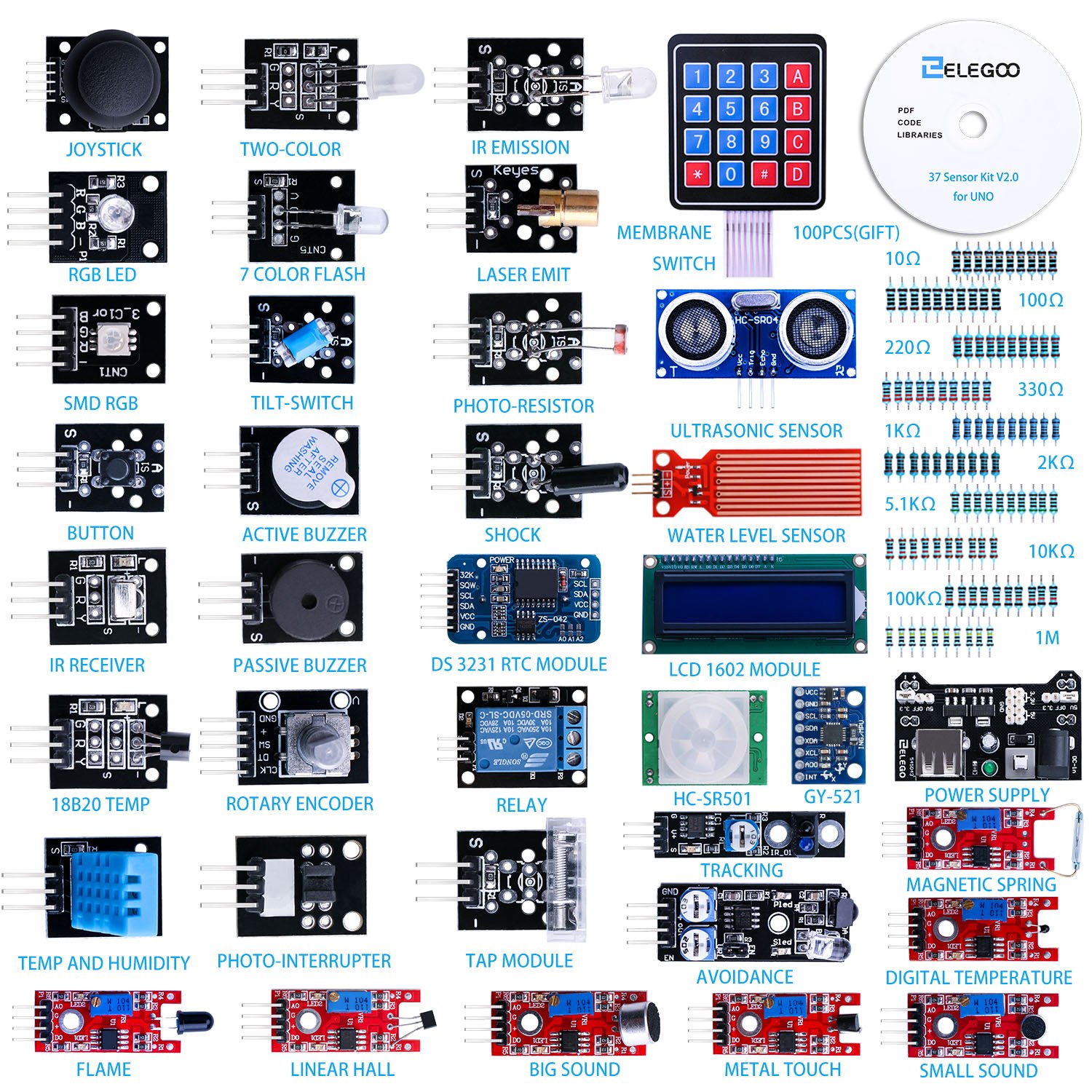ELEGOO Upgraded 37 in 1 Sensor Modules Kit with Tutorial - ELEGOO-SMK
